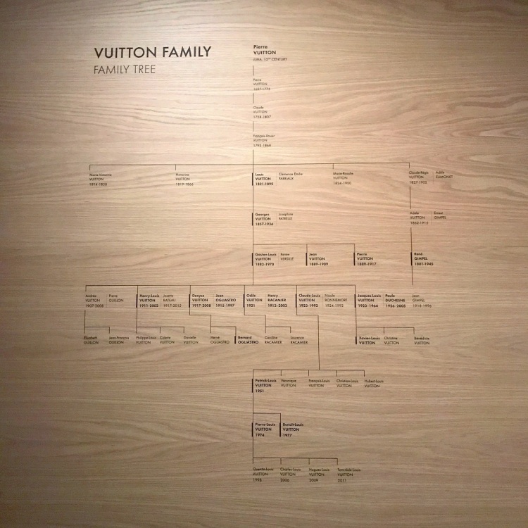Volez Voguez Voyagez” is the new Louis Vuitton exhibition in